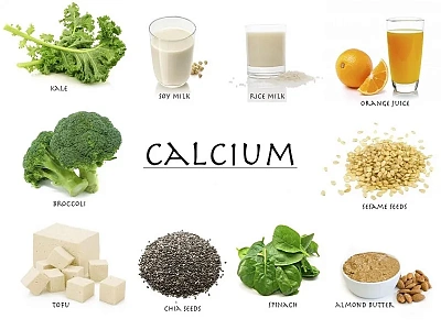 Потребность в кальции – рекомендуемая суточная норма и пищевые источники минерала